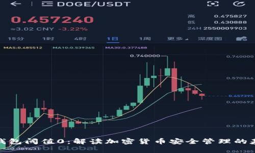 冷钱包阈值0:解读加密货币安全管理的基础