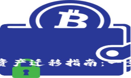 换手机后TP钱包资产迁移指南:一步步教你安全转移