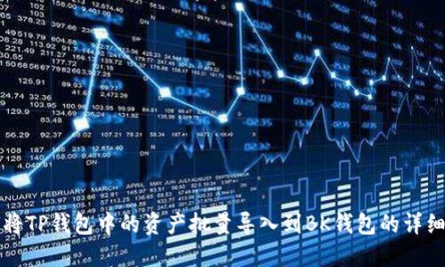 如何将TP钱包中的资产批量导入到BK钱包的详细指南