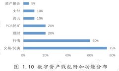 什么是ETH冷钱包？详解以