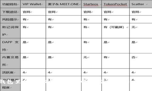 冷钱包里的USDT会被冻结吗？全面解析与应对策略