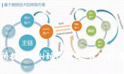 如何在欧易交易所提取ETH到TP钱包:详细指南与常见问题解答