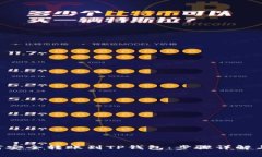 XRP币如何安全转账到TP钱包