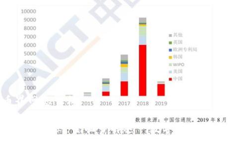 币界网怎么样
币界网评测:全面了解这一数字货币交易平台