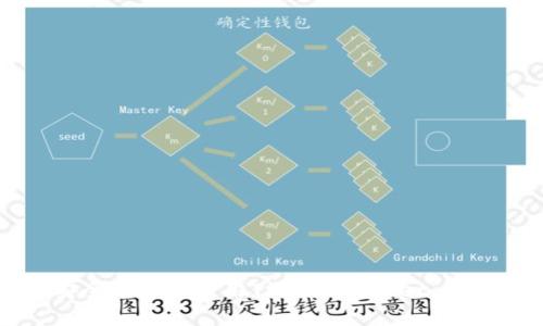 如何安全下载和使用Trust Wallet:详尽指南