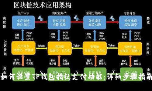 如何设置TP钱包指纹支付功能:详细步骤指南
