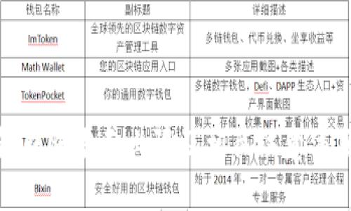 冷钱包转账当天上限及相关注意事项详解