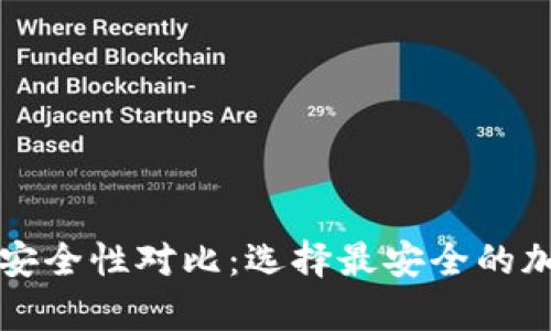 冷钱包与交易所安全性对比:选择最安全的加密货币存储方式