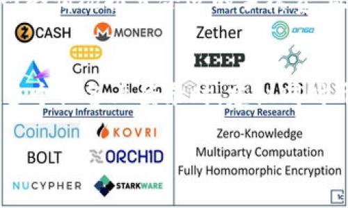   如何顺利登录Bitpie钱包？详尽步骤与常见问题解答 / 
 guanjianci Bitpie登录, Bitpie钱包, 加密货币, 数字资产 /guanjianci 

1. 什么是Bitpie钱包？
在进入登录流程之前，首先了解Bitpie钱包的基本信息是非常重要的。Bitpie钱包是一个去中心化的数字资产钱包，它支持多种加密货币的存储、转账和管理。Bitpie以其安全、便捷的操作界面受到了众多用户的青睐。用户可以通过这款钱包方便地管理自己的数字资产，并随时随地进行交易。此外，Bitpie还提供了多种功能，如交易所功能、DApp支持等，使其成为一个多功能的数字货币管理平台。

2. Bitpie钱包的登录步骤
登录Bitpie钱包的步骤较为简单，用户只需按照以下步骤操作即可顺利登录：
第一步，下载并安装Bitpie钱包应用。用户可以在官方的网站或者应用商店（如App Store或Google Play）中找到Bitpie钱包，隔纳下载并安装到手机上。
第二步，打开应用。安装完成后，点击应用图标打开Bitpie钱包。
第三步，选择“登录”选项。进入应用后，用户将在首页看到“登录”选项，点击它进入登录页面。
第四步，输入账号信息。通常，用户需要输入注册时使用的邮箱或手机号码作为账号，然后输入相应的密码。
第五步，验证身份。如果用户启用了双重认证，系统将提示输入验证码，这个验证码会发送至用户绑定的手机或邮箱。
第六步，完成登录。一旦输入的账号信息和验证码均正确，用户就可以顺利登录Bitpie钱包，访问自己的数字资产管理界面。

3. 常见登录问题及解决方法
尽管登录Bitpie钱包的过程简单，但用户在实际操作中可能会遇到一些问题。以下是一些常见的登录问题及其解决方法：

h4问题一：忘记密码怎么办？/h4
如果用户忘记了Bitpie钱包的密码，首先不要慌张。Bitpie提供了密码找回功能。用户可以在登录页面找到“忘记密码？”的链接，点击后按照指引输入与账号相关的信息，系统会发送找回链接或重置密码的指示至用户的邮箱或手机。在接收到验证码后，用户可以按照提示设置新的密码，完成密码重置后重新登录。

h4问题二：登录时提示“账号不存在”/h4
当用户输入账号信息后，如果系统提示“账号不存在”，这通常有以下几种可能性：首先，用户可能输入了错误的邮箱或手机号码。请仔细检查输入的内容，确保无误。如果确认无误，可能是用户尚未完成注册，建议进行账号注册。最后，确保没有多余的空格或无关字符输入，因为这可能会导致系统无法识别。

h4问题三：登录后无法访问余额/h4
用户有时会遇到登录成功但无法查看账户余额的情况。这种情况可能由多个原因导致。首先检查网络连接是否正常，因为不良网络可能导致数据无法呈现。其次，检查钱包是否需要更新，老旧的版本可能会导致一些功能无法正确使用。若以上方式都无效，建议联系Bitpie的客服寻求技术支持。

h4问题四：如何保护我的登录安全？/h4
为了确保您的Bitpie钱包登录和资产安全，有几个方面需要注意。首先，设置强密码。强密码应包含大小写字母、数字及符号，并避免使用常见的组合。其次，启用双重认证（2FA），该功能能够为您的账户增加一层安全防护，即使密码泄露，攻击者也需要额外的验证码才能登录。最后，定期检查账户活动及安全设置，如果发现可疑活动，立即修改密码并联系支持团队。

4. Bitpie钱包的安全性分析
对于任何一个数字资产钱包，安全性都是用户最关心的问题之一。Bitpie钱包以其多重安全措施和去中心化特点受到用户的信赖。
首先，Bitpie通过多重签名技术，用户的数字资产在进行转账时需要经过多方确认，降低了单一账号受攻击的风险。
其次，Bitpie采取行业领先的加密技术，对用户的私钥和敏感信息进行加密储存，这样即使设备遗失或被盗，攻击者也难以获取用户的资产。
最后，Bitpie钱包还提供了备份和恢复功能，用户可以通过自身设定的备份方式，在需要时迅速恢复账号和资产。

5. Bitpie钱包的常见功能
除了登录和资产管理，Bitpie钱包还提供了多种功能，让用户可以更好地管理自己的数字资产。以下是一些常见的功能：

h4功能一：支持多种加密货币/h4
Bitpie支持市面上主流的多种加密货币，包括比特币、以太坊、莱特币等，用户可以在一个钱包中存储多种数字资产，方便管理。

h4功能二：交易所功能/h4
Bitpie钱包内置交易所功能，用户可以在钱包内直接进行货币交易，实时查看交易价格，避免了用户在外部交易平台和钱包之间来回切换的麻烦。

h4功能三：DApp支持/h4
随着去中心化应用程序（DApp）的普及，Bitpie也加入了支持DApp的行列，使得用户可以在钱包内直接使用各种DApp，拓宽了钱包的应用场景。

h4功能四：社区互动与信息分享/h4
Bitpie钱包还为用户提供了社区互动功能，用户可以在社区中与其他用户分享信息、讨论市场动态、了解最新的加密货币资讯。这样不仅增进了用户之间的交流，也提升了用户的信息敏感度。

6. 未来的Bitpie钱包
随着技术的不断发展，我们可以期待Bitpie钱包在未来会有更多的创新和改进。例如，随着区块链技术的不断进步，Bitpie可能会进一步其安全性和便捷性；而随着加密货币市场的波动性加大，Bitpie也可能会推出更多的金融工具，帮助用户更好地管理风险。从用户体验的角度来看，未来的Bitpie钱包将致力于为用户提供一个更加安全、便捷的数字资产管理平台。

总结
登录Bitpie钱包的过程相对简单，只需几步操作，但在使用过程中可能会遇到一些问题。通过了解常见的问题和解决方案，可以帮助用户顺利解决登录上的障碍。同时，了解Bitpie钱包的功能及安全性，能够让用户更加安心地使用该钱包进行数字资产管理。 

附加问题与解答
在我们的讨论中，我们提及了一些常见的问题和解决方案。除了这些，用户可能还会关注其他相关问题，例如钱包的备份与恢复方式、如何更新Bitpie钱包、是否需要支付手续费以及是否能在多个设备上登录等。以下是对这些问题的详细解答。

h4问题一：如何备份与恢复Bitpie钱包？/h4
用户应定期备份其Bitpie钱包，以确保在设备丢失或损坏时能够恢复资产。备份方法一般包括导出私钥或助记词，用户在创建钱包时系统会自动生成助记词，记录下这些字词是恢复钱包的关键。用户可以选择将助记词写下存放在安全的位置，切勿选择存储在网上或无保护的电子设备上。若需要恢复钱包，用户只需在应用中选择“恢复钱包”选项，输入助记词，便可以轻松恢复个人资产。

h4问题二：如何更新Bitpie钱包？/h4
保持钱包应用的最新版本是确保安全及功能正常的关键。用户可以前往应用商店，检查目前是否有更新。如果有，依据提示进行下载即可。此外，Bitpie钱包在更新时，通常会在社区和官方推特上发布通知，建议用户关注相关信息以保持钱包的安全和功能完整。

h4问题三：Bitpie钱包是否需要支付手续费？/h4
使用Bitpie钱包进行交易时，用户需要支付一定的网络手续费，这些费用用于激励矿工处理交易。手续费因网络繁忙程度和交易的复杂性而异，在钱包内创建交易时，系统会根据当前网络情况推荐合适的手续费。此外，用户可以选择费用，但需注意这样可能导致交易确认时间延长。

h4问题四：是否可以在多个设备上登录Bitpie钱包？/h4
是的，Bitpie钱包具备多设备操作的灵活性，用户可以在不同的设备上登录同一钱包账户。为了安全，Bitpie会要求用户在每次登录时进行身份验证，确保是账户所有者在使用。用户在多个设备上登录时，建议同时开启双重认证，并确保每个设备的防病毒软件和防火墙正常工作，以确保账号安全。

综上所述，以上问题解答可以帮助用户全面理解Bitpie钱包的登录、使用及安全性。熟悉这些知识，能够让用户的数字资产管理变得更轻松、安全。