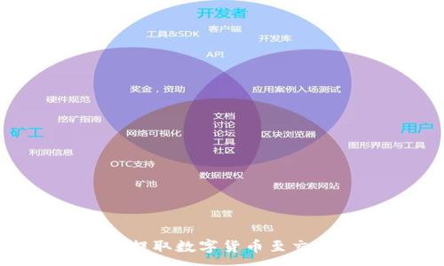:
如何通过TP钱包提取数字货币至交易平台:详细指南