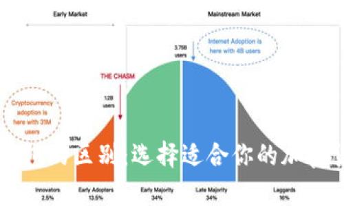 热钱包与冷钱包的区别:选择适合你的加密货币储存方式