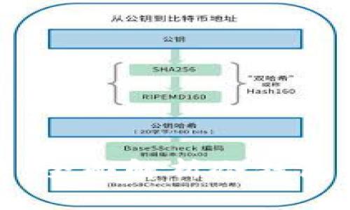 swaggering冷钱包视频全集:全面解析冷钱包的使用、高效管理与安全防护