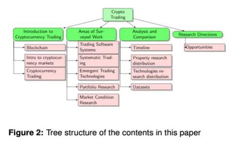 探讨TP钱包价格波动及其影响因素解析