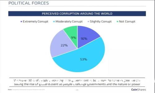 如何将TP钱包中的数字资产提币到欧易交易所