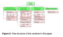 对于“TP钱包是否可以两人