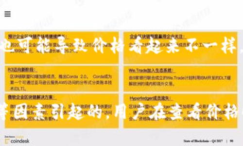 关于TP钱包内的币种价格显示较高的问题，可能有多种原因。以下是一些可能的原因以及解决方案：

1. 市场波动
加密货币市场具有高度的波动性，币种价格会因市场需求、供给和投资者情绪等因素而迅速变动。如果你在TP钱包中看到的币种价格高于其他平台，这可能是由于市场上该币种的交易热度增加所致。

2. 价格来源
TP钱包可能从多个交易所收集最新的价格信息。在某些情况下，钱包显示的价格可能来自流动性相对较低的交易所，这可能导致价格偏高。因此，当你在使用TP钱包查看币种价格时，需要注意数据来源的可靠性。

3. 交易对影响
在不同交易对中，币种的价格也可能有所不同。例如，某种币在与比特币的交易对中和与USDT的交易对中价格可能有所差异。此外，某些加密货币在某些钱包中的兑换率可能比其他地方更具吸引力，导致价格上升。

4. 供应量限制
某些加密货币的供应量有限，如果某个币种的流通量较低，在需求增加时价格可能会飙升。这种情况在TP钱包中显示的币种价格较高时尤为常见。

5. 用户设置问题
有时候TP钱包的设置可能会影响价格的显示。例如，用户可能选择了不同的显示单位或默认的货币类型，这也可能导致价格看起来不一样。在这种情况下，建议检查设置以确定其是否影响了价格的显示。

结论
总之，TP钱包中的币种价格显示较高的原因多种多样，可能是市场波动、价格来源、交易对影响、供应量限制等因素引起的。用户在查看价格时要多参考不同的数据来源，以便做出合理的投资决策。如果您对此有更多疑问，建议咨询专业的投资顾问。