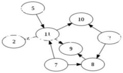 t p钱包中怎么找助记词/