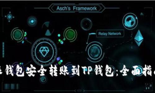 如何从比特派钱包安全转账到TP钱包：全面指南与未来趋势