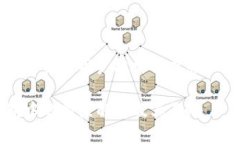 思考一个符合用户搜索需