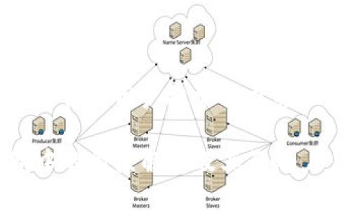 思考一个符合用户搜索需求并且的优质

TP钱包中的滑点解析及其影响
