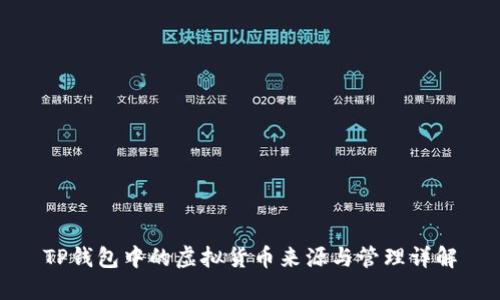 TP钱包中的虚拟货币来源与管理详解