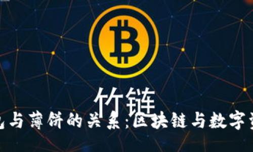 xinwen
探究TP钱包与薄饼的关系：区块链与数字资产的融合