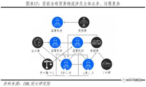 PC钱包与TP钱包的详细对比与分析