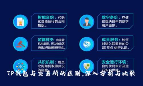 TP钱包与交易所的区别，深入分析与比较