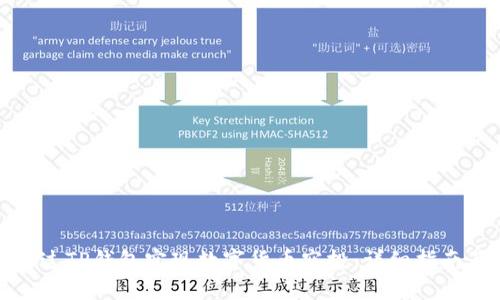 如何通过TP钱包实现数字货币空投：详细指南及技巧