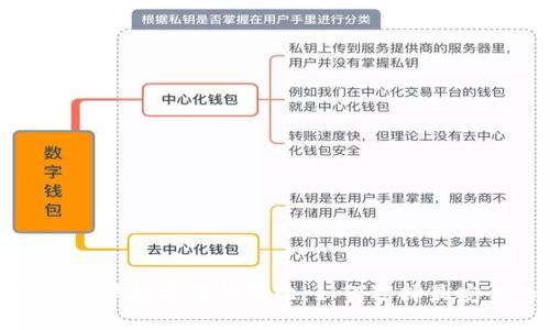 小狐狸钱包与TP钱包安全性对比：如何选择最安全的数字钱包