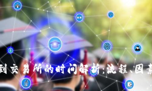 TP钱包充币到交易所的时间解析：流程、因素与注意事项