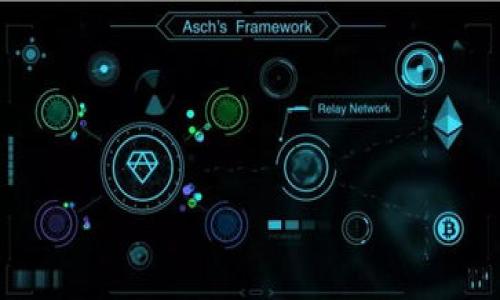   如何将TP钱包提现到Gate.io：完整指南 / 

 guanjianci TP钱包, Gate.io提现, 加密货币交易所, 数字资产管理 /guanjianci 

在当今的数字货币市场，用户希望能够轻松地管理和交易他们的加密资产。TP钱包作为一个受欢迎的数字资产钱包，提供了安全的存储和管理功能。而Gate.io作为一个知名的加密货币交易所，也是许多用户进行买卖交易的首选平台。如果你是一位想要将TP钱包中的资金提现到Gate.io的用户，本文将为你提供全面的操作指南和相关问题的解答。

一、TP钱包的基本功能

TP钱包是一款支持多种数字资产的移动钱包，允许用户进行加密货币的存储、管理和交易。它的基本功能包括：

1. **多币种支持**：TP钱包支持多种主流和小众加密货币，用户可以在同一个钱包中管理不同的资产。

2. **安全性**：TP钱包采用了多重安全措施，如私钥离线存储、密码保护和生物识别技术，确保用户的资产安全。

3. **交易功能**：用户可以在TP钱包内方便地进行转账和交易，无需通过中心化交易所。

4. **用户友好的界面**：TP钱包的界面设计，使得即使是初学者也能轻松上手。

二、了解Gate.io交易所

Gate.io是一个多功能的加密货币交易所，提供了现货交易、合约交易和杠杆交易等多种功能。它的主要特点包括：

1. **丰富的交易对**：Gate.io支持多种加密货币之间的交易，用户可以方便地进行资产转换。

2. **高流动性**：作为主要的交易平台之一，Gate.io拥有良好的流动性，保证用户的交易能够迅速完成。

3. **安全性**：Gate.io也采取了多项安全措施，包括冷钱包存储和两步验证等。

4. **友好的用户支持**：通过24小时客服和丰富的帮助文档，Gate.io为用户提供了良好的支持体验。

三、如何将TP钱包提现到Gate.io

将TP钱包中的资金提现到Gate.io的步骤如下：

h41. 登录Gate.io并获取提现地址/h4

首先，你需要在Gate.io登录你的账户，找到你想要提现的加密货币。例如，如果你打算提现USDT，进入USDT交易界面后，点击“充值”按钮。在这里，你会看到一个专属的充值地址。请确保复制完整的地址，并注意确认所选网络（如ERC20、TRC20等）。

h42. 打开TP钱包并选择转账功能/h4

接下来，打开TP钱包并选择你希望提现的加密货币。点击“转账”或“发送”，输入你在Gate.io获取的充值地址。确保再次核对地址，以防发送错误。

h43. 输入提现金额/h4

在TP钱包中，输入你想要提现的金额。注意提现的最小金额限制，确保不低于Gate.io的要求。

h44. 确认交易/h4

在确认所提交的信息无误后，输入交易密码，完成资金的转出。这一步对保障你的资金安全至关重要。

h45. 查看交易状态/h4

提现申请生成后，你可以在TP钱包中的交易记录中查看状态。一般情况下，到账时间取决于网络的繁忙程度，通常在几分钟到数小时内完成。如果长时间未到账，建议查看交易哈希记录，若有问题可联系Gate.io客服。

四、可能相关的问题及详细解答

1. TP钱包提现到Gate.io过程中常见的问题有哪些？

在将资金从TP钱包提现到Gate.io的过程中，用户可能会遇到以下 common issues：

1. **提现地址错误**：这是最常见的问题之一。如果用户在输入地址时出现笔误，资金将不可逆转地发送到错误地址，导致永远无法恢复。

2. **网络确认延迟**：由于区块链网络的拥堵，用户可能会经历提现延迟，这通常不会超过几个小时。如果超过时间段，则需要通过区块链浏览器检查交易状态。

3. **最低提现金额问题**：每种加密货币都有最低提现金额，如未达到该金额，提现将失败并会产生费用。

4. **链错问题**：每种加密货币可能有不同的网络链（如比特币、以太坊等），如果选择错误链，资金将无法转到相应交易所。

所以，确保在提现过程中的仔细核对，不要急于完成，而是需要经过几次确认，才能免去后顾之忧。

2. TP钱包和Gate.io的安全性如何？

在加密货币领域，安全性是用户最为担忧的问题之一。

1. **TP钱包的安全性**：TP钱包采取多重安全措施，包括私钥离线存储、用户密码保护等。用户应当定期更换密码，并启用生物识别等附加安全保护措施。

2. **Gate.io的安全性**：Gate.io采用了多重认证和冷钱包技术对资金进行低风险管理。有必要的话，用户应启用两步验证等额外安全措施，以保证账户和资产的安全。

3. **防范钓鱼**：在进行转账和提现时，用户应确保在合法网址登录，避免通过不明链接进行操作，防止信息泄露。

长期坚持以下操作，能有效减少和防范不必要的风险，保证资金安全。

3. 提现到账后如何在Gate.io交易所进行操作？

一旦你成功将TP钱包中的资金提现到Gate.io，你可以开始在交易平台上进行操作，以下是你可能要了解的内容：

1. **查看资金**：登录Gate.io账户后，检查你的余额，确保资金已经成功到账。在平台的“资产”选项中可以查看具体的余额信息。

2. **选择交易方式**：Gate.io提供现货交易、合约交易等多种交易方式。用户可以根据自己的需求选择相应交易所类型。例如，选择现货交易，就可以直接用USDT去购买其他加密货币。

3. **下单交易**：在选择交易对后，用户需要选择是买入还是卖出，并设置好价格和数量。Gate.io提供了市价单和限价单等不同类型下单方式，用户可根据需求灵活选择。

4. **安全退出**：完成交易后，如果管理多个账户或不再使用，建议安全退出账户，并定期检查账户安全状态。

4. 如果提现失败，我该如何处理？

提现失败可能会令用户相当挫折，因此了解问题后该如何解决至关重要：

1. **检查地址和链**：如果提现失败，首先应检查记录中的地址是否正确并核实使用的网络链。若输入地址错误，将无法找回资金。

2. **确认是否达到最低提现金额**：如果未达到最低提现金额，则可能会被系统拒绝。如果是这种情况，前往TP钱包确认账户中的余额是否超过了最低提现要求。

3. **关注网络状态**：有时由网络繁忙造成的交易延志也会导致提现失败，用户可以通过区块链浏览器查询相关交易记录，以便获知交易情况。

4. **联系客服**：如果上述操作均不能解决问题，那么联系TP钱包或Gate.io的官方客服是最有效的方案。他们可以提供详细的操作指南和进行后台核查。

综上所述，将TP钱包的资金提现到Gate.io并不是一项复杂的操作，只需稳扎稳打，按照流程来进行。在周密准备后，即便遇到障碍也能从容应对。